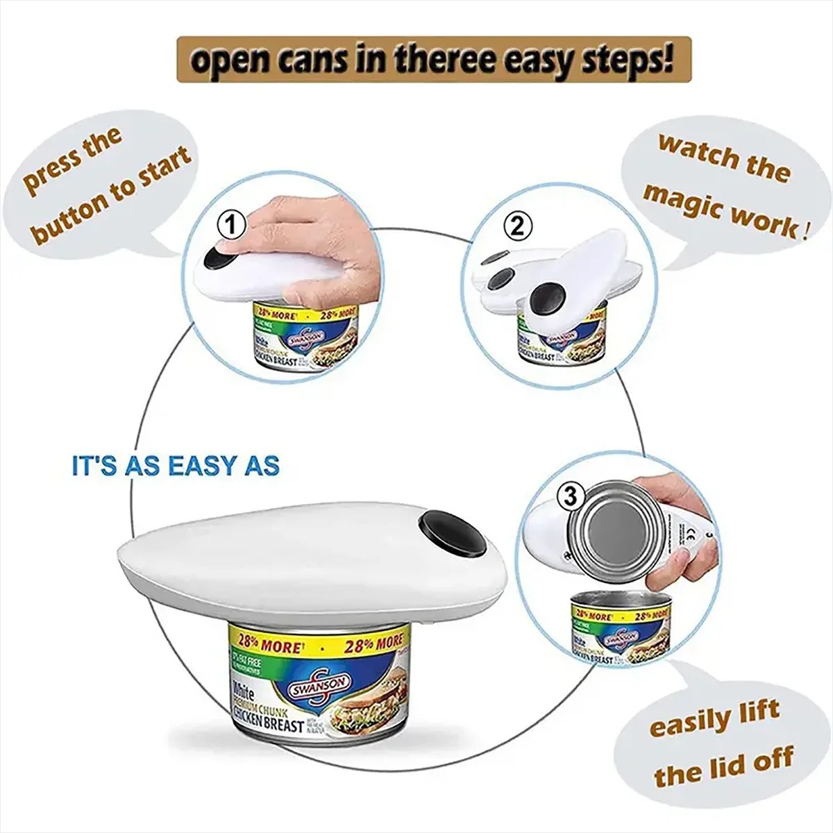 Электрический автоматический о – обзор и цена Kitchen Gadgets Jar Openers